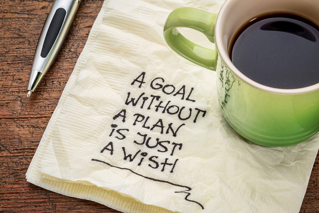 Setting SMART Goals